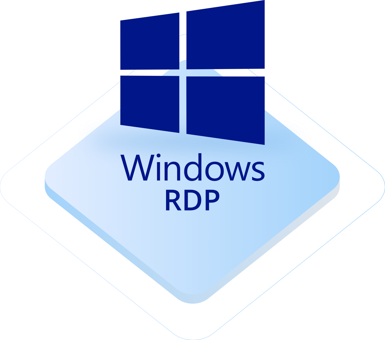 RDP VPS