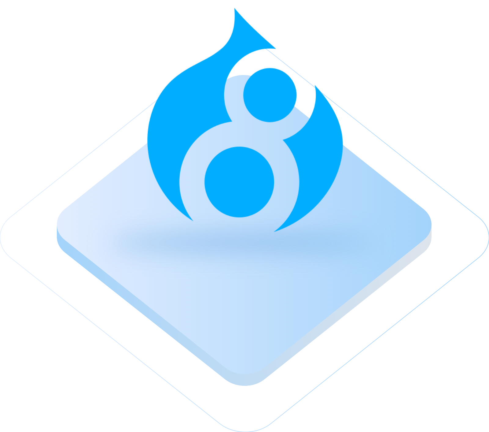 Drupal VPS