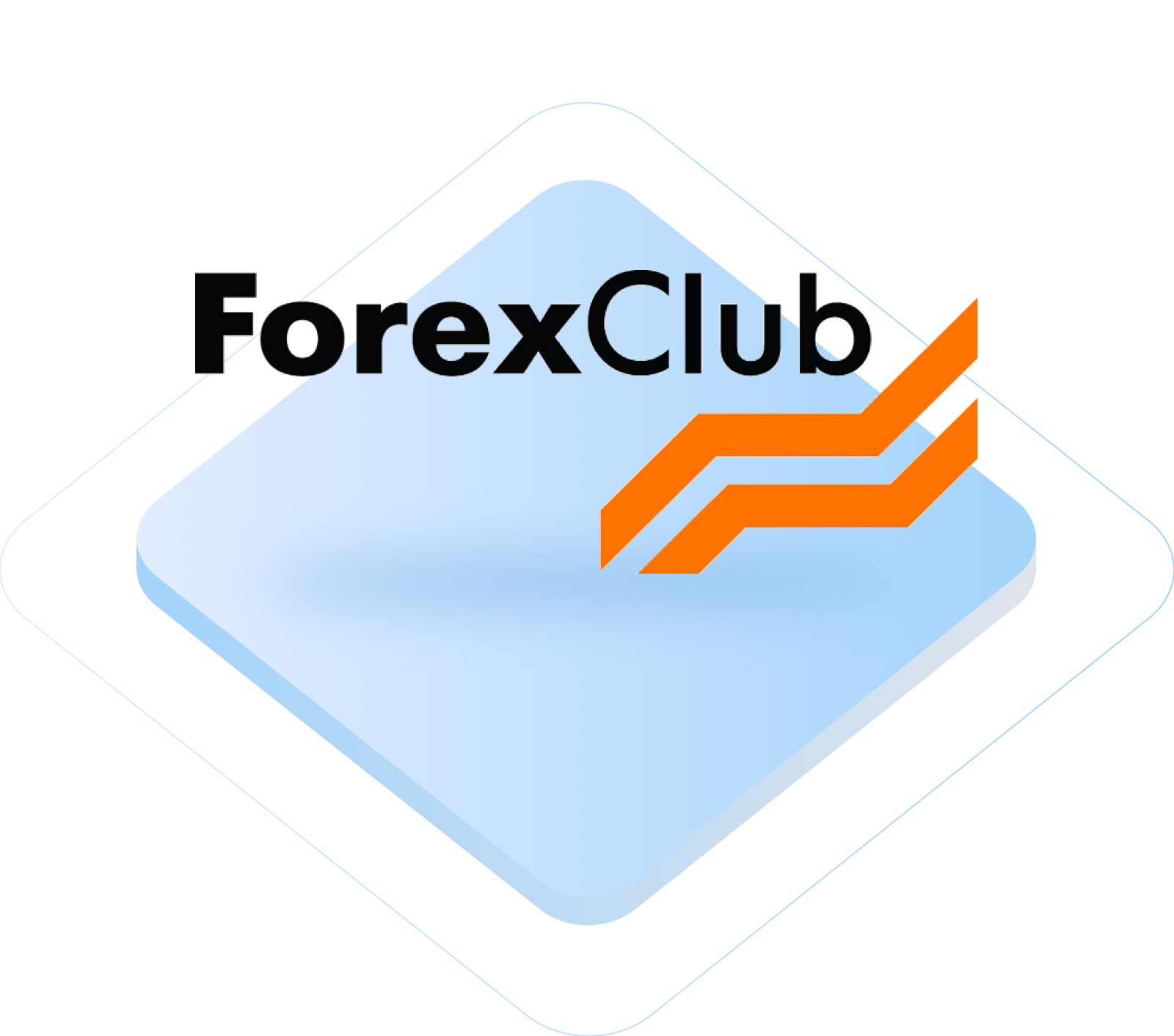 Forex VPS